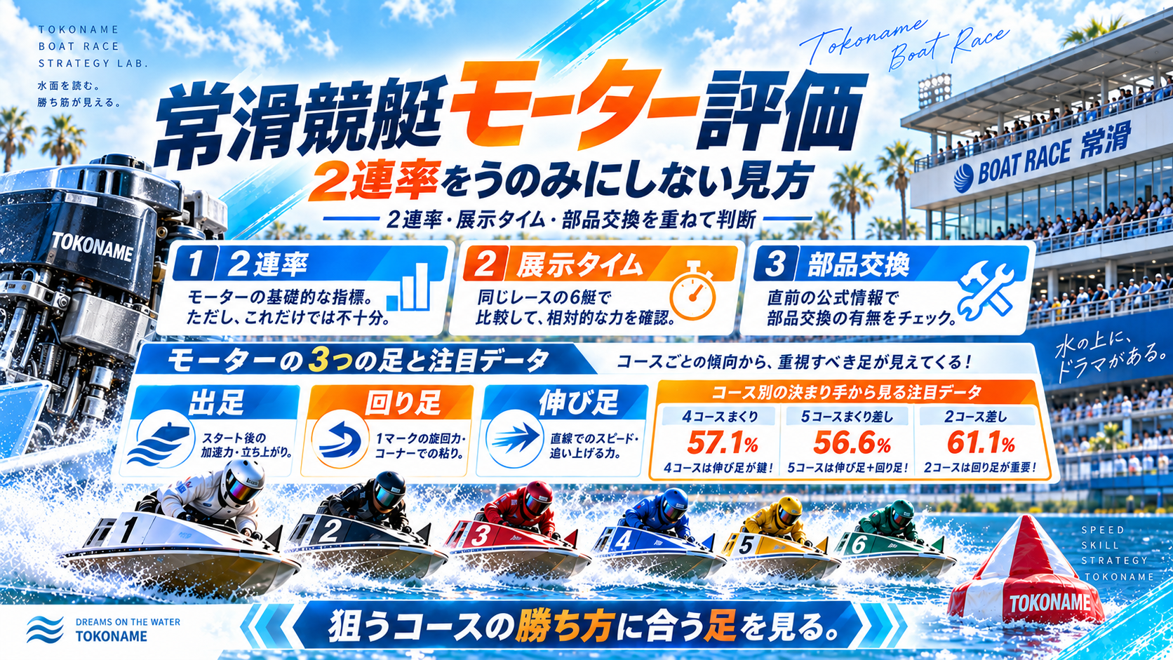 常滑競艇モーター評価の画像